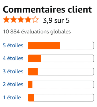 avis des clients ayant acheté le Dodow sur Amazon